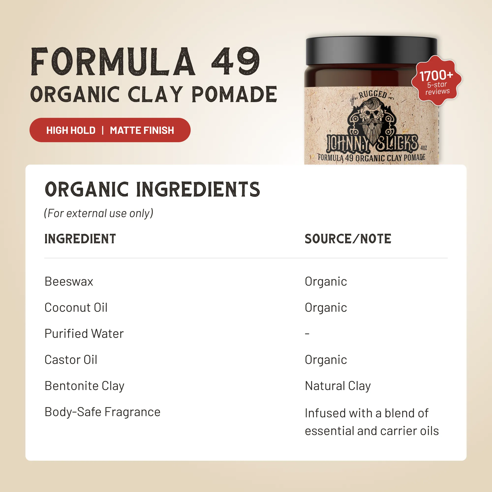 Formula 49 Clay Hair Pomade