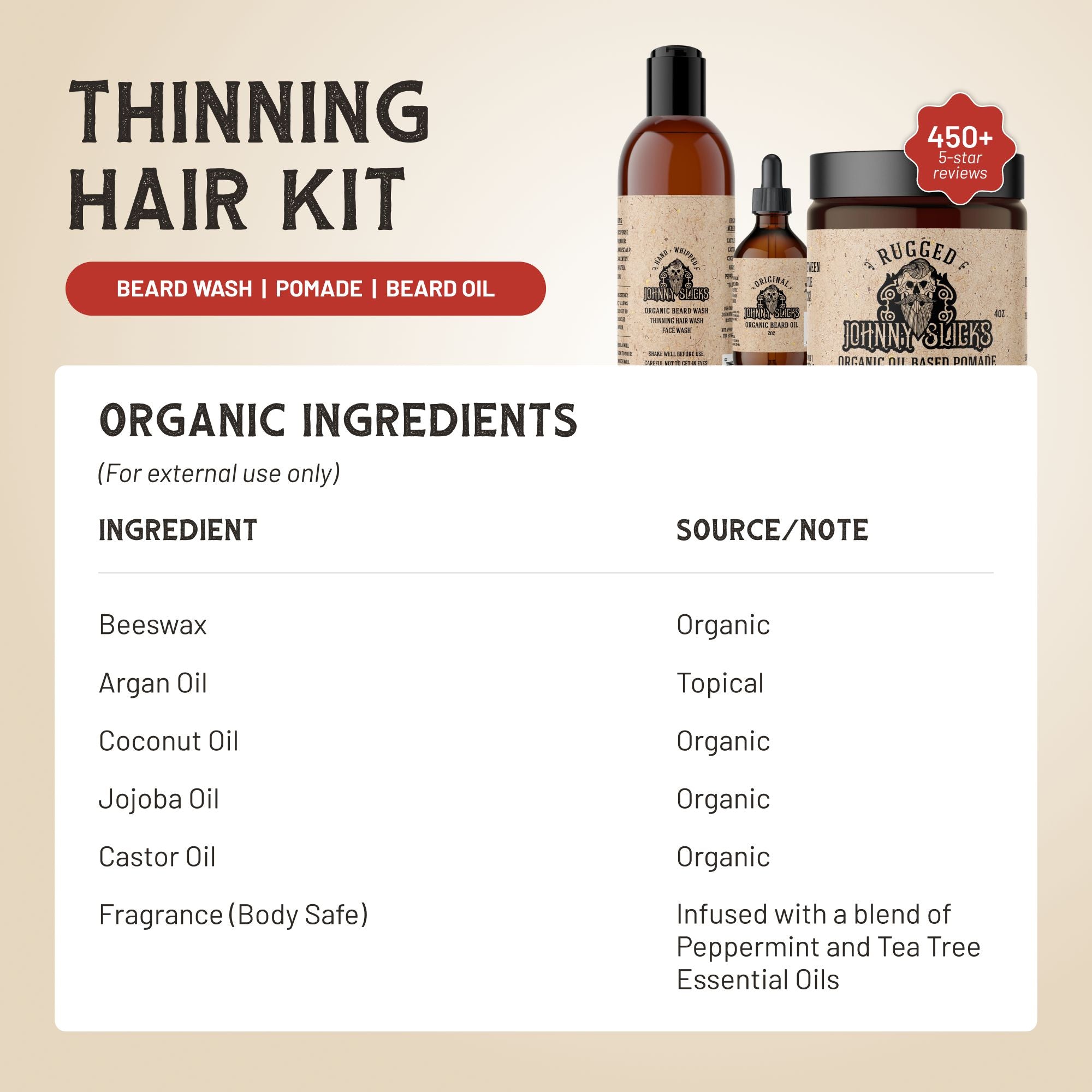Thinning Hair Kit (3 pack Bundle)